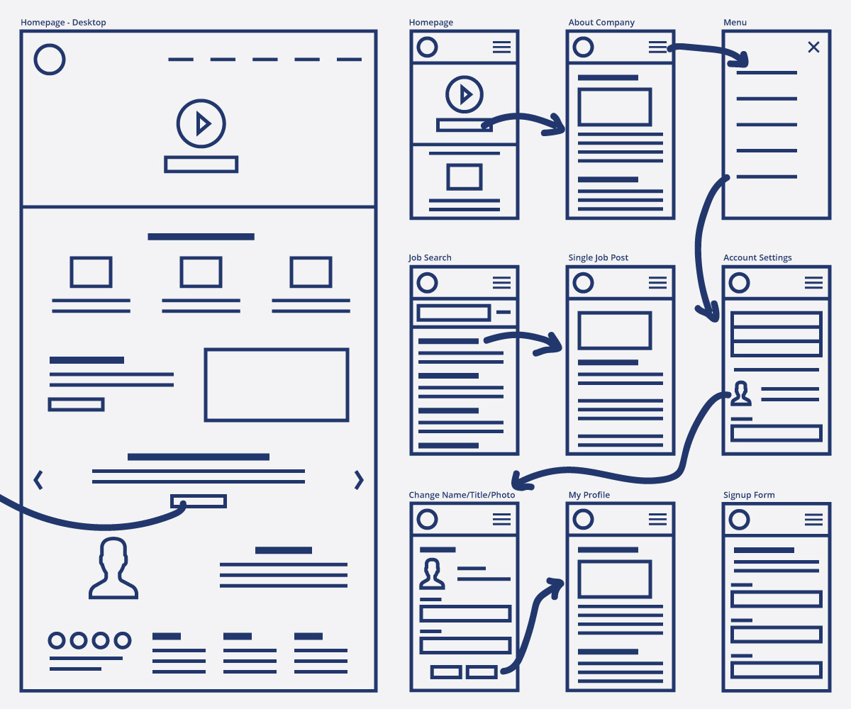 <a href='https://ux.jaredgase.com/project/craft-beer-club-evaluation-and-improvements/'>Responsive wireframes (Freehand)</a>
