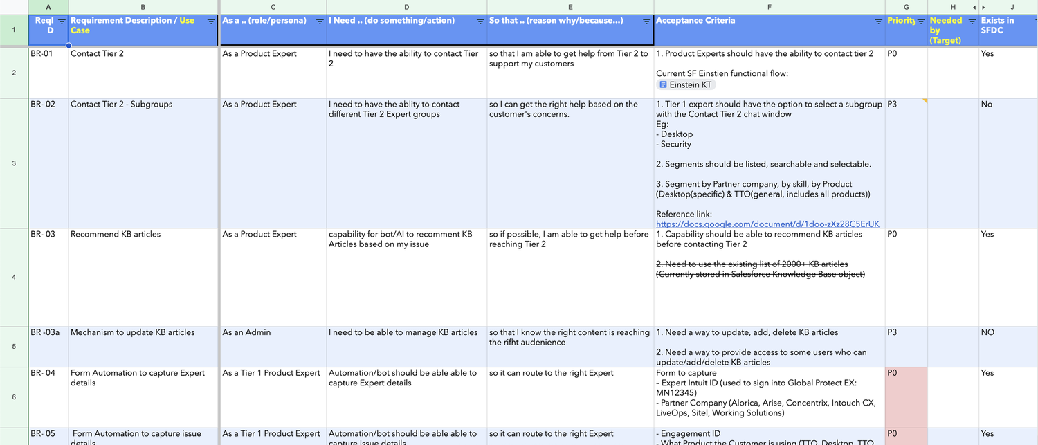 Requirements documentation