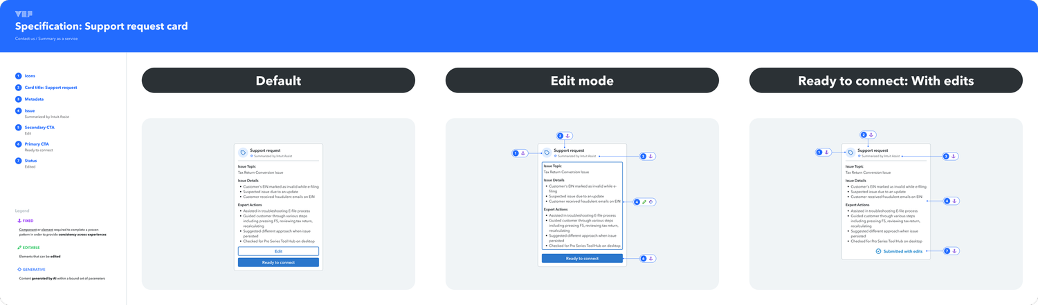 Specs documentation for dev handoff
