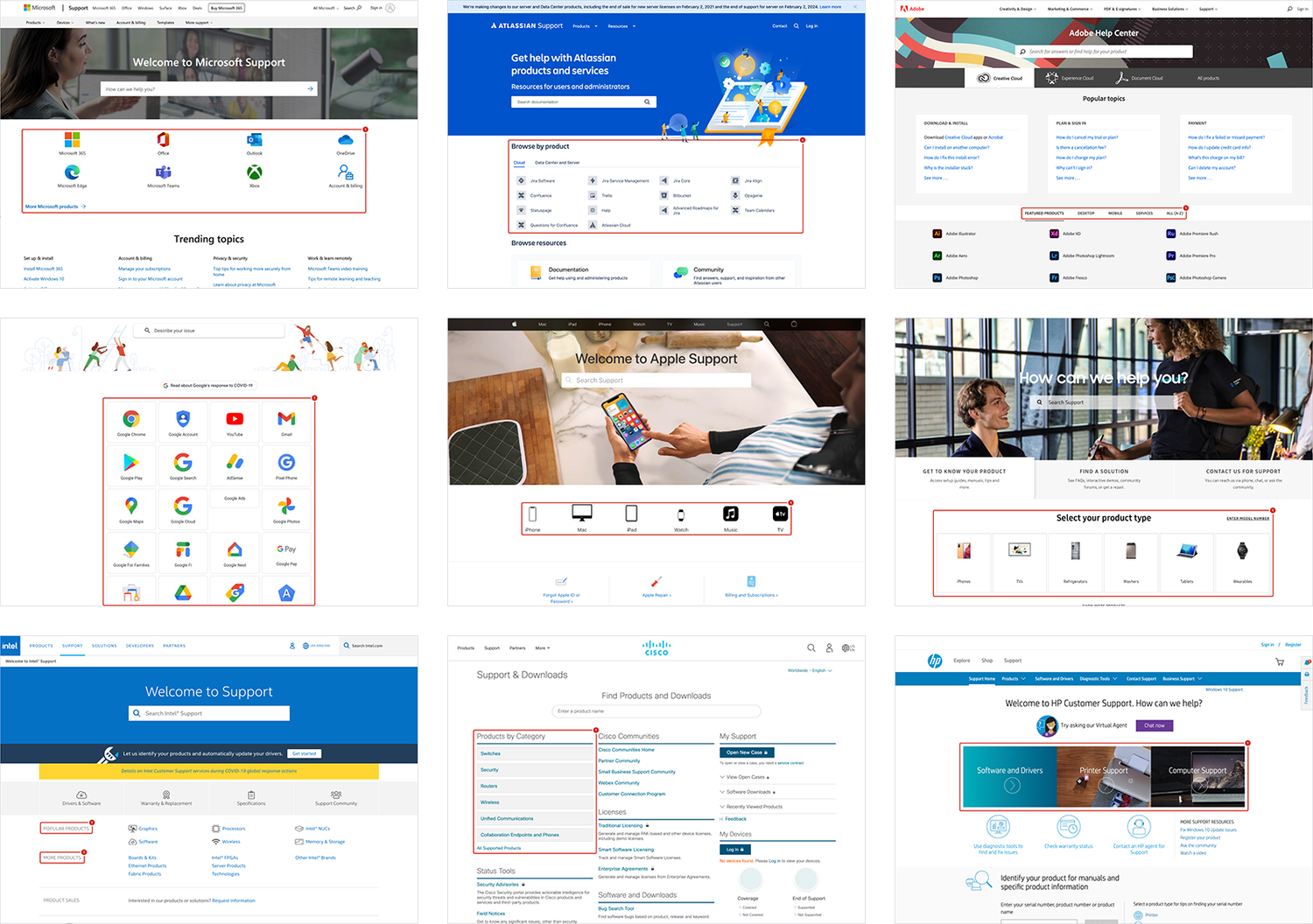 Competitive analysis of support websites