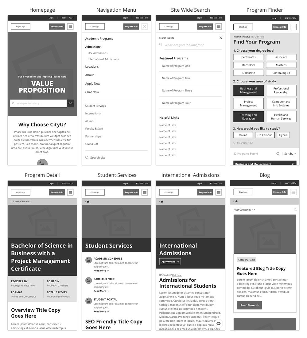 Mobile wireframes for top CityU page templates
