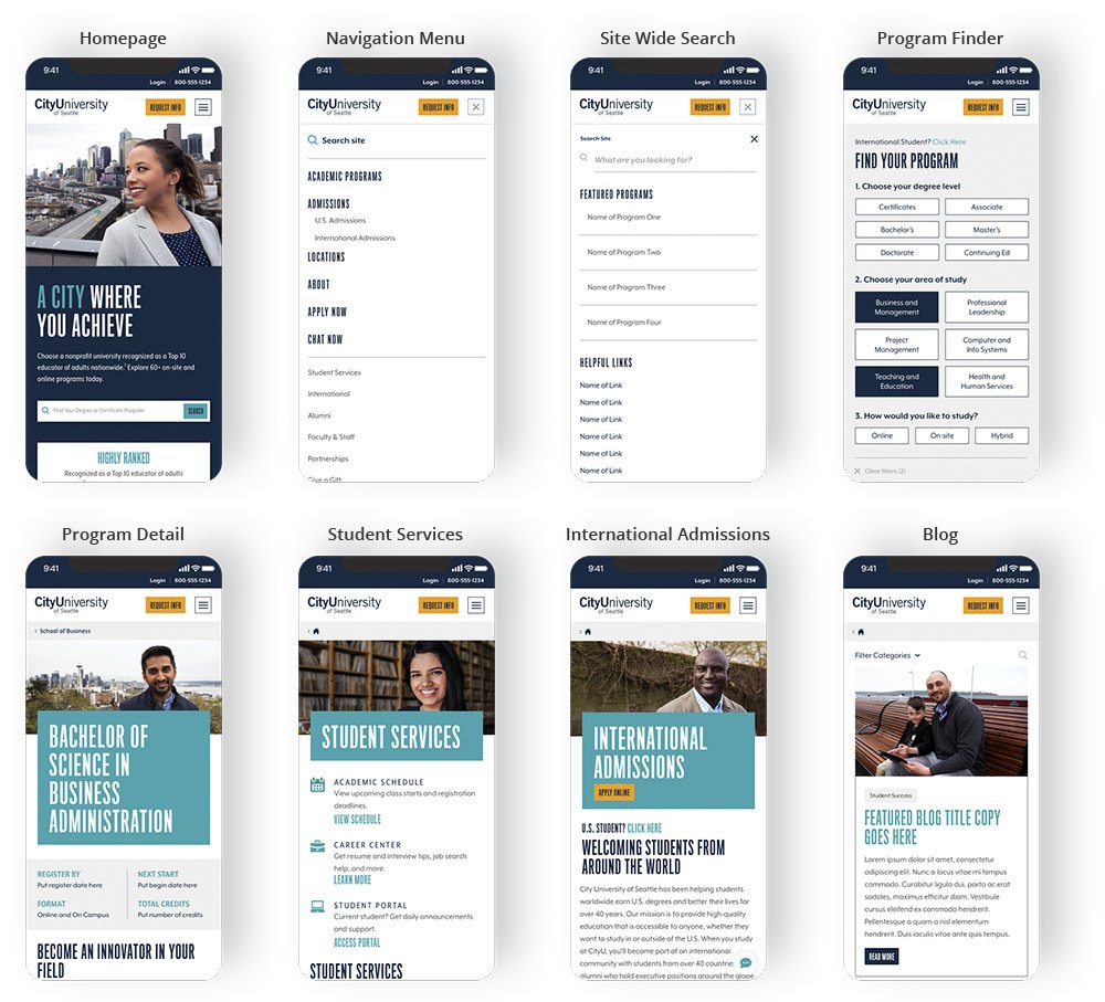 Mobile hi-fi mockups for top CityU page templates