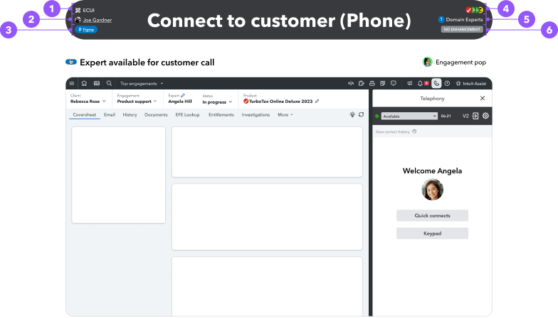 E2E capability layout and user flow