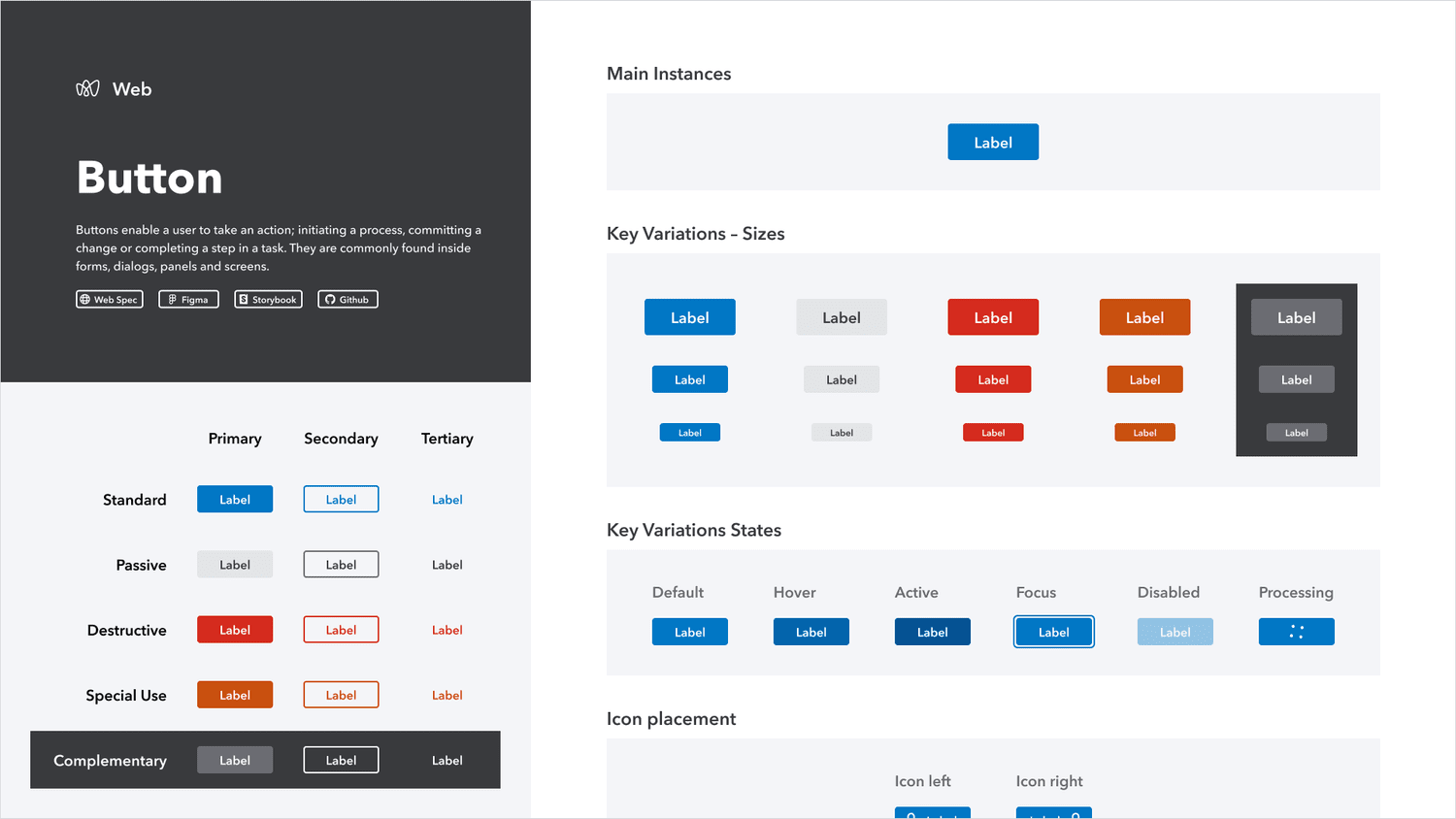 IDS design system components